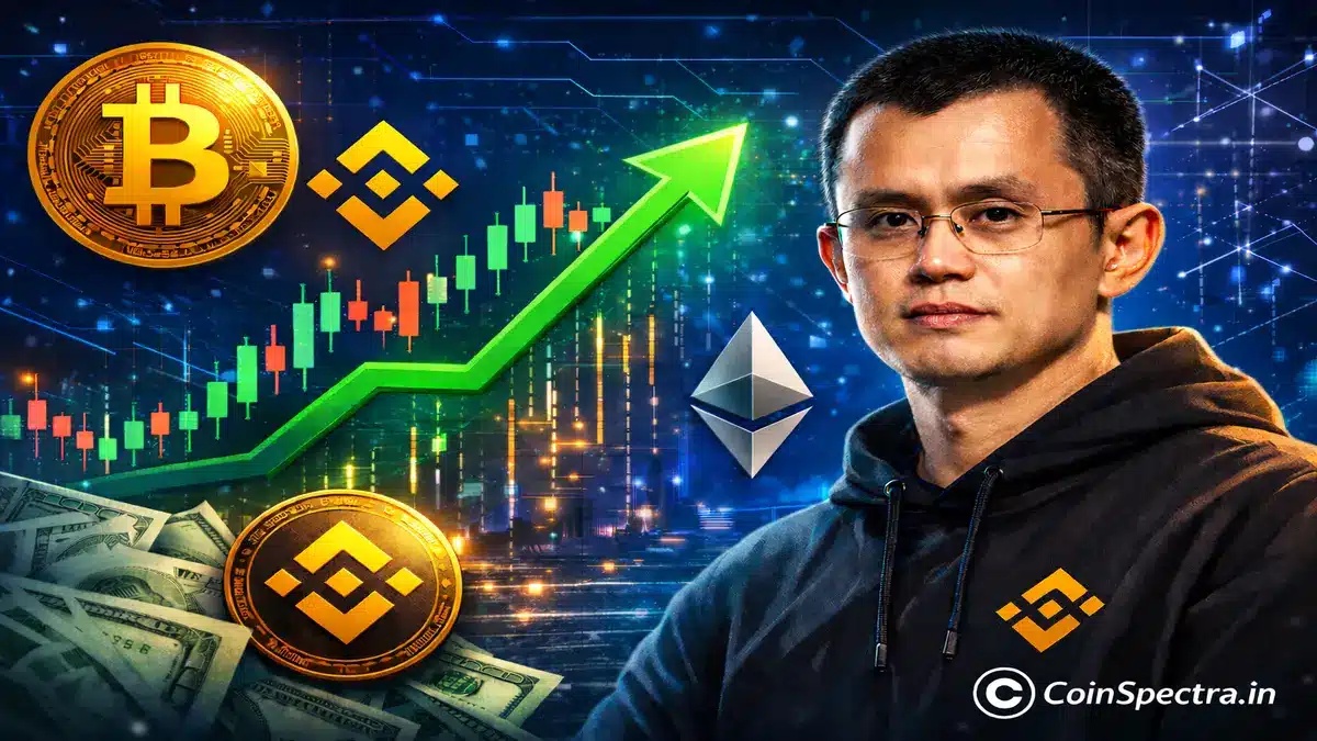 Changpeng Zhao Binance founder with Bitcoin and BNB logos, crypto price chart, and blockchain network background illustrating CZ’s early Bitcoin investment and Binance’s rise