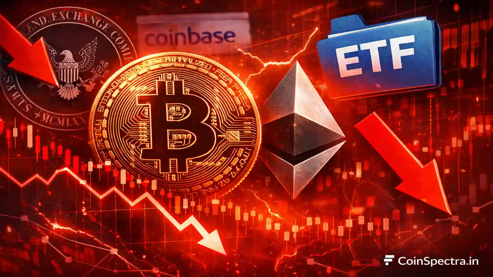 Bitcoin price holding 68K support with ETF outflows visualized, showing BTC symbol, falling crypto price chart, and institutional capital drain impact on crypto market