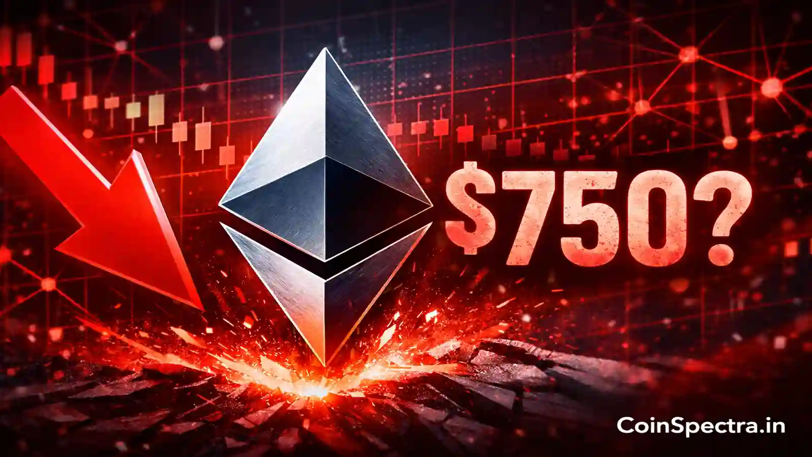Ethereum price crash risk visual with ETH logo, $750 bearish target, red downward arrow, and crypto market candle chart showing prediction market downside probability