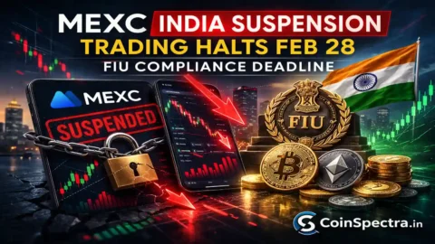 MEXC India Suspension trading halt announcement showing FIU compliance deadline and crypto market pressure