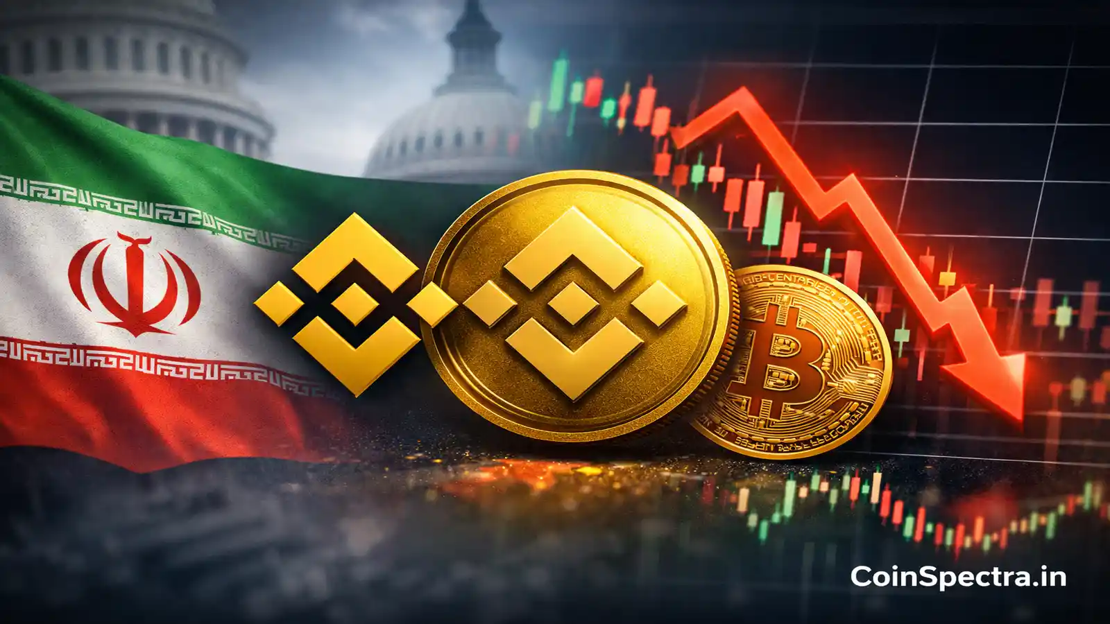 Binance Iran sanctions probe US Senate investigation visual showing Binance logo Bitcoin coin and falling crypto market chart indicating regulatory pressure on digital assets