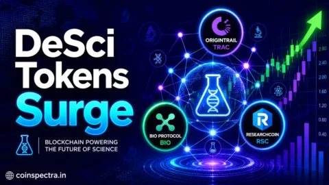 Decentralized Science DeSci tokens surge visual with OriginTrail TRAC Bio Protocol BIO ResearchCoin RSC logos blockchain network and crypto price chart